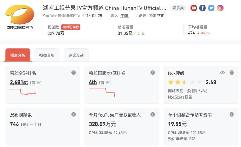 发现一些数据，可以验证之前的思路。