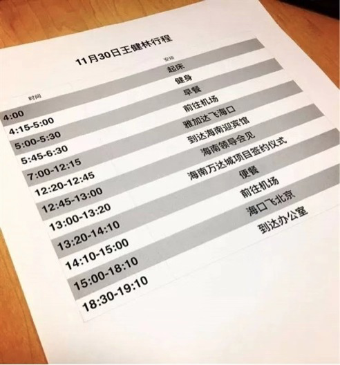 《如何做到每天精力充沛，做事不跑偏》
图一，是王健林的时间表。
我在刘润老师的《5分钟商学院》看