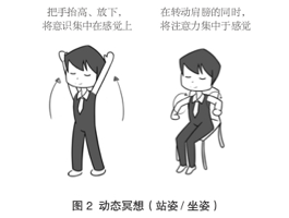 每周一,邀请圈友围绕一个主题进行分享。
如果你是一个创业者,可能
1. 每天都很焦虑,压力大;