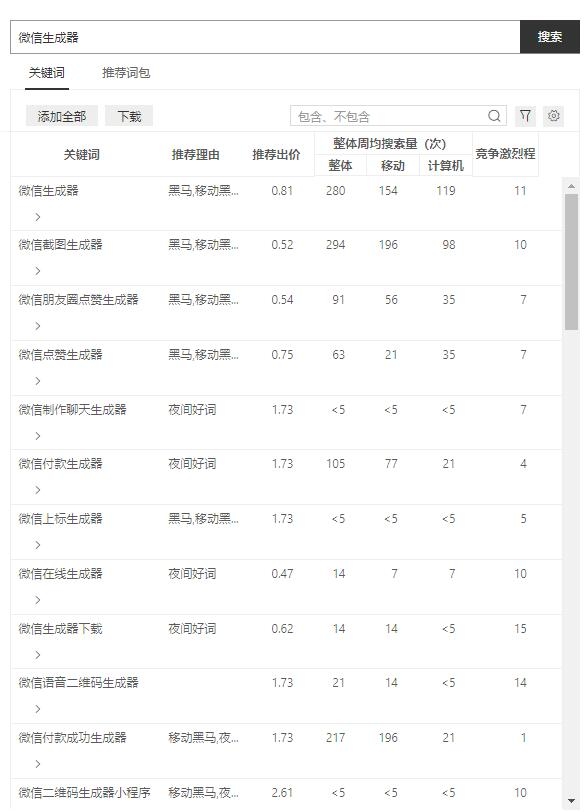 去年年底，有个微商的朋友找我P几张微信对话转账截图，当时搜出来一个好用的网页版工具，当时还是免费的，