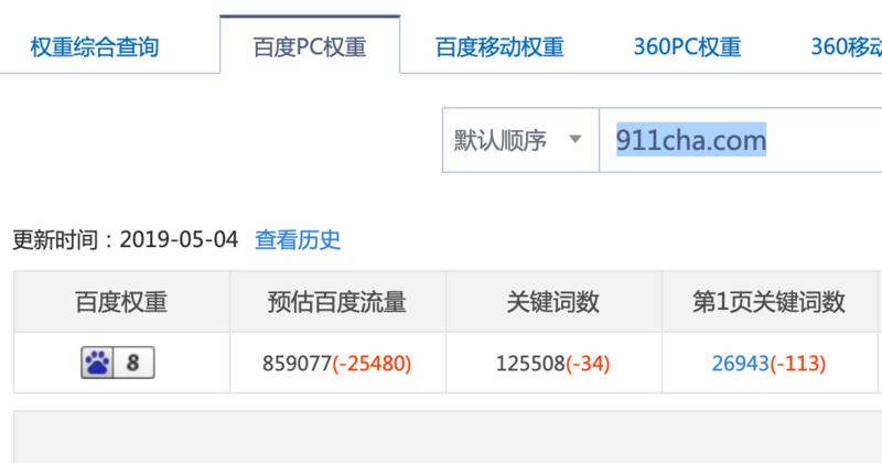 有谁了解911cha这个站嘛，流量貌似不小，不知道收益如何？