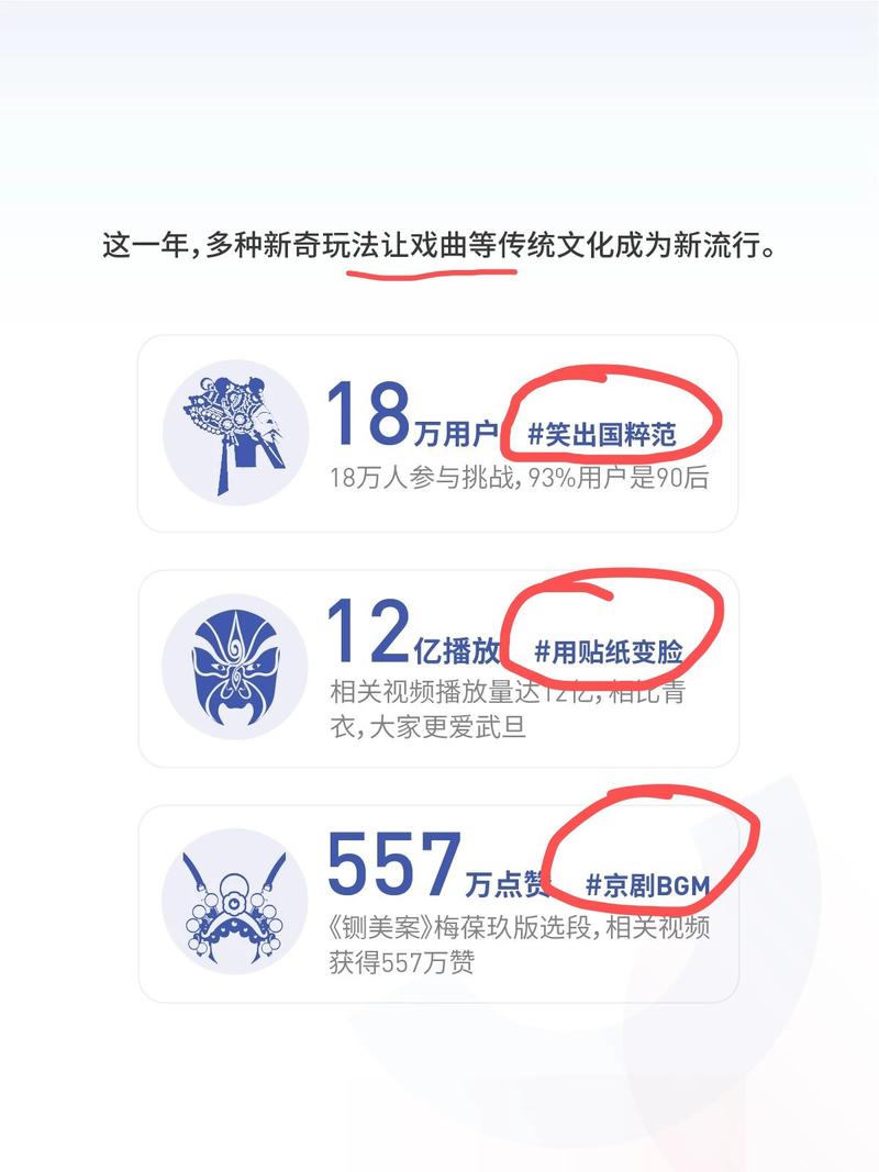 看报告，要有“红利”意识。
抖音昨天发的大数据报告里，从第三部分的最后开始，已经在做导向传达了。