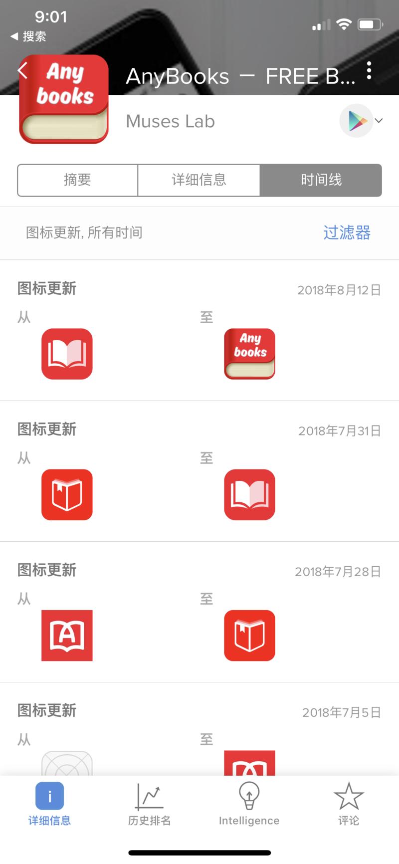 案例分享    玩的就是增长    ASO   
下图第一张（图有点小😂），是跑过的A/B TE