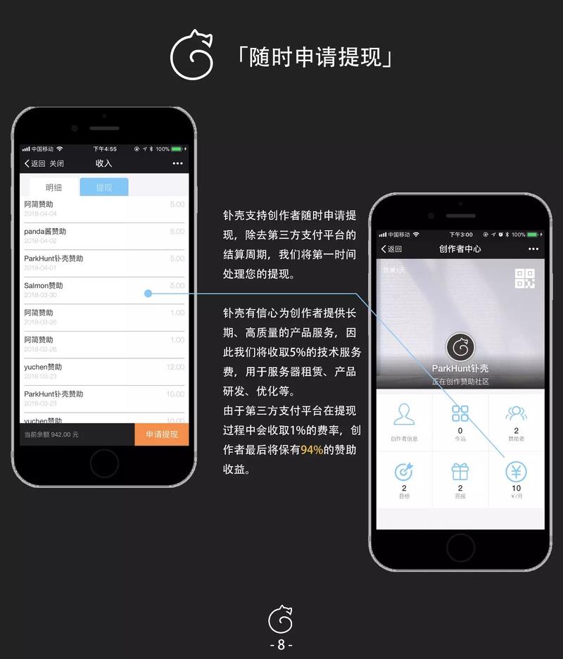 打卡。这里是支持自定义回报的按月赞助社区「ParkHunt 钋Pō壳」，国内版的Patreon。大家