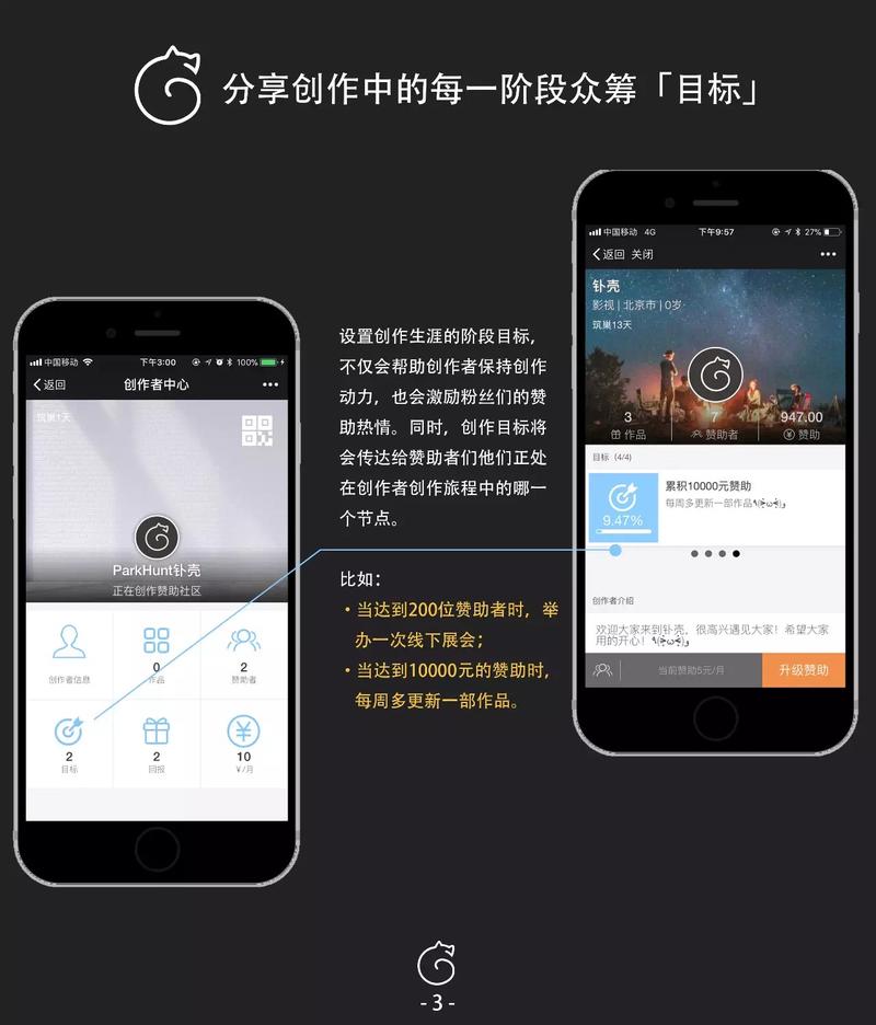 打卡。这里是支持自定义回报的按月赞助社区「ParkHunt 钋Pō壳」，国内版的Patreon。大家