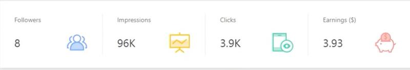 今日头条海外版Topbuzz，收益比国内高很多，1000个点击1刀。