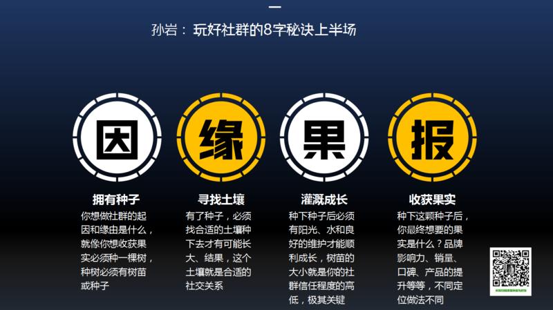 PPT截图，玩好社群记住这8个字就够了，高手一看秒懂…