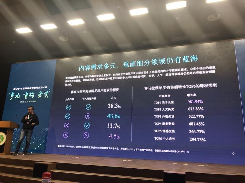 2018 年 Youtube 收入冠军是 7 岁的小朋友 Ryan，他共产生了 260 亿次播放，以