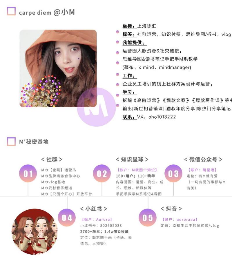 小M