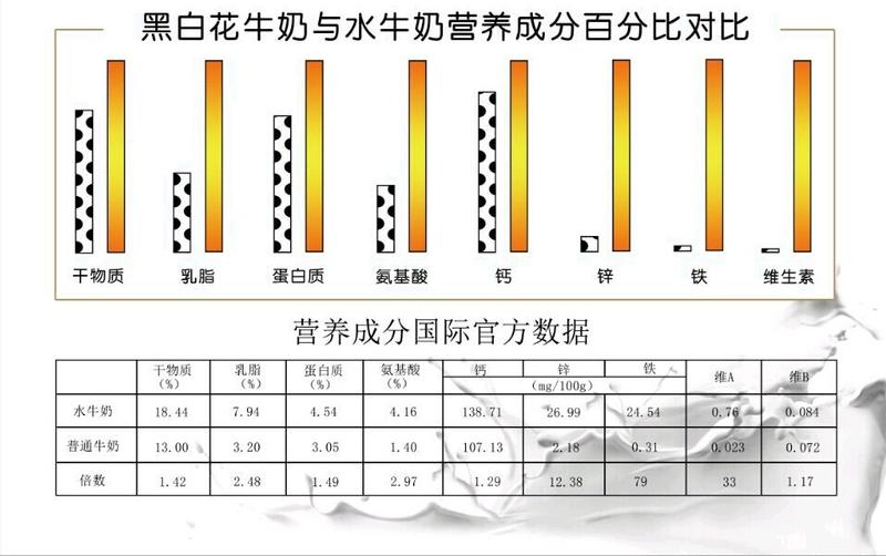 各位老师，各位大咖，大家好！
我是一位60岁的老太太，但是我的心和你们一样年轻，我同样可以跟得上你们