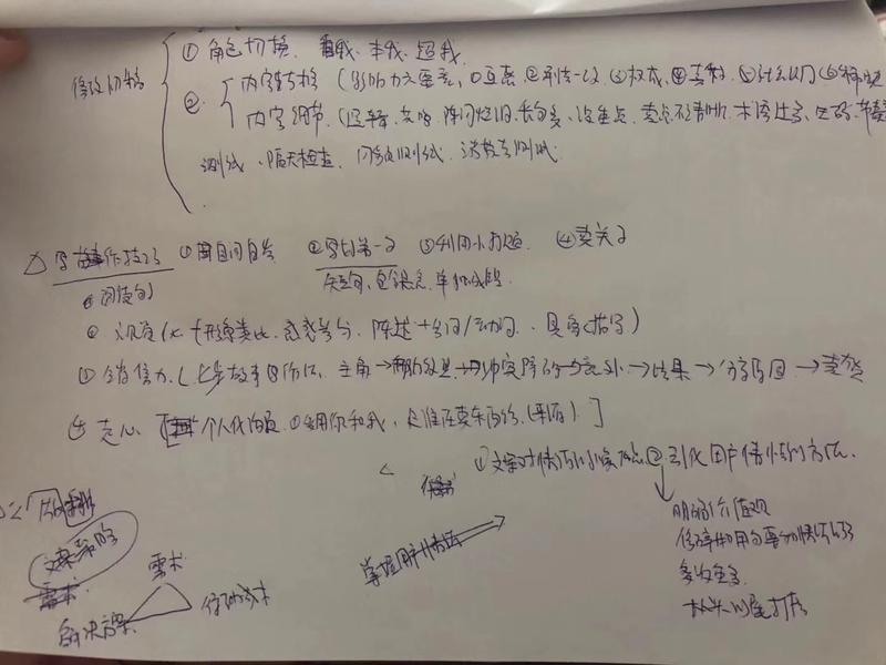 第十篇，学习一个新技能需要多久？