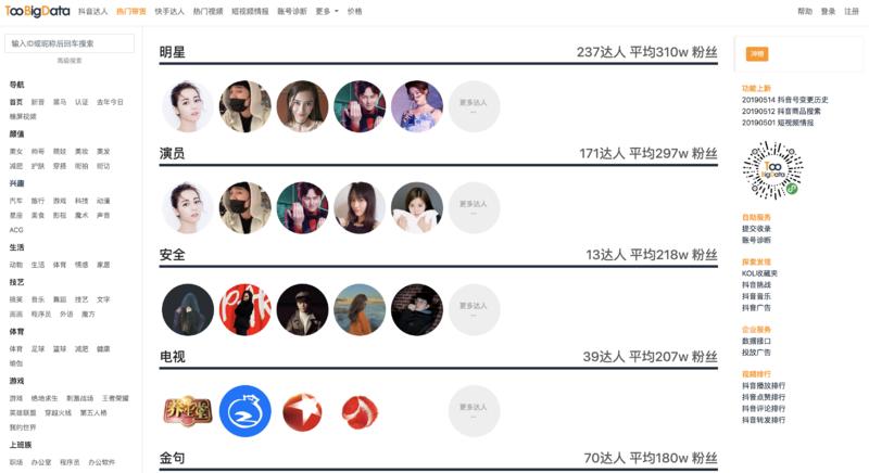 每周一，邀请一位圈友分享他行走江湖的绝技。
很多人应该是抖音快手数据工具