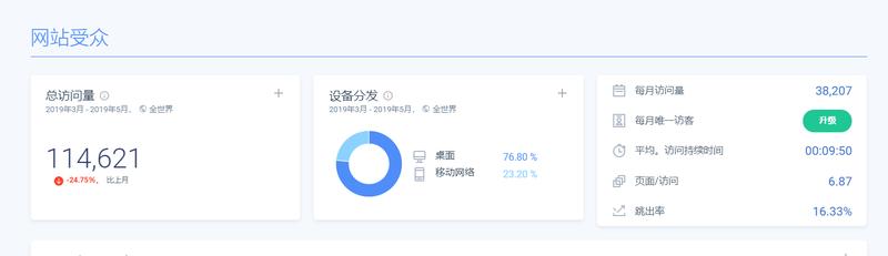 一起赚美元  
分享一个音频转视频月入$49k的案例
网址：