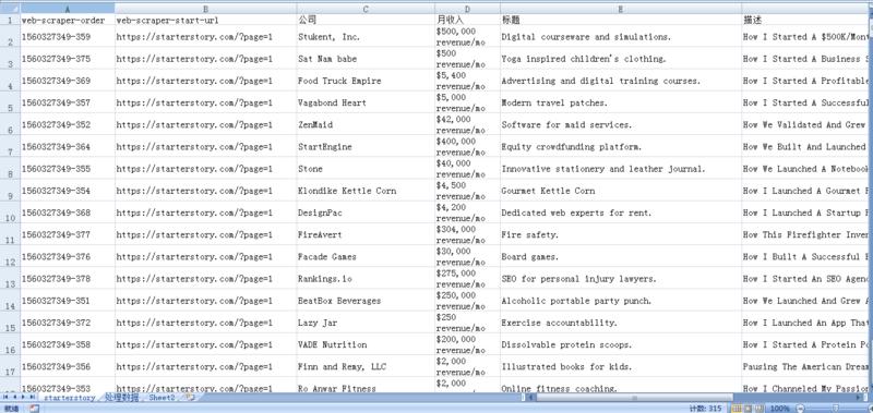 下午@逍遥 大佬分享了一个网站starterstory.com，