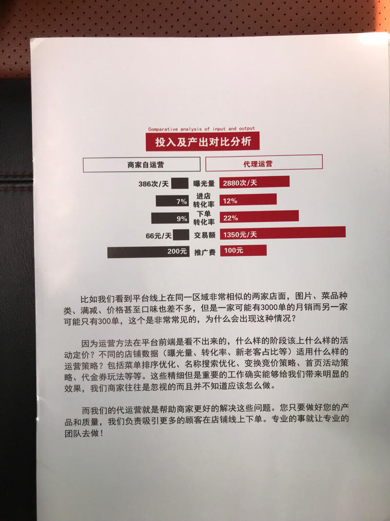 坐滴滴,看到前面乘客落在座位上的一个宣传册。是外卖代运营的业务宣传。
也许因为我是行外人,所以看到外