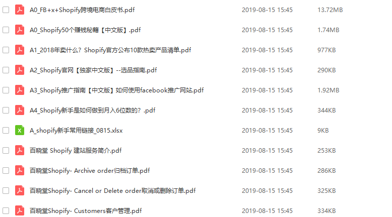 最近爬楼看精华帖，收获匪浅!  感谢@亦仁建了这个超级棒圈子！！
爬楼时发现shopify的关注度很