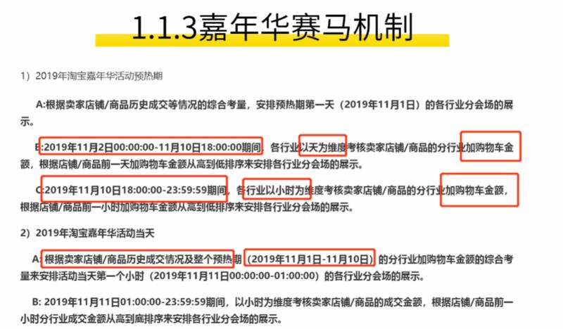 备战双11，电商运营的星友们开始准备行动啦，放出今年内部赛马机制，太刺激了，加购必须操作起来(´-ω