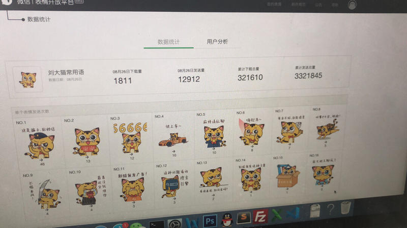 去年开始 玩儿：微信表情包开发
分享一下数据，还是不错的，一次做好，长期复制时间。
——-
大家还是
