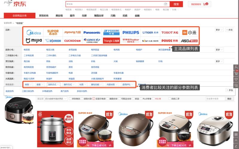 随便聊聊  
《搜索技巧：如何使用电商网站的搜索功能解决工作生活中的问题》
我们日常的购物流程，