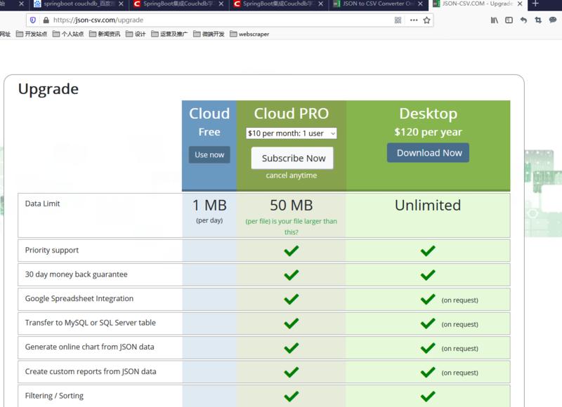 晚上做数据清洗，需要从couchdb把数据导出为json，再将json转换为cvs入库。导出的jso