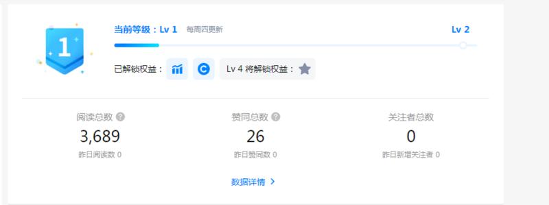 想咨询一下，有没有知乎快速升级的方法。或者稍微快一点方法。最近在做超人大神的项目，新手一枚。还望各位