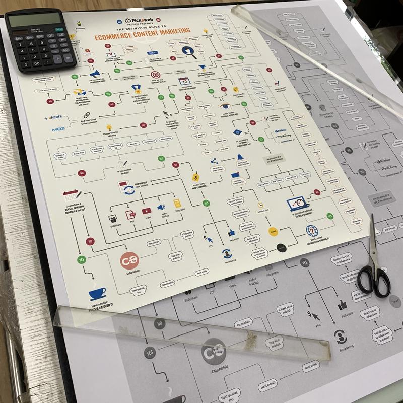 《只要30元，内容营销咨询师请到家》