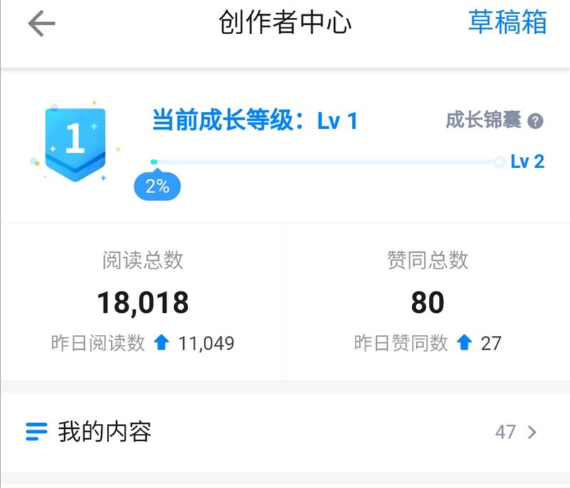 不知道发这个求助贴是否违规，为了不占用星球资源，如有违反规定，麻烦管理帮忙删除。
通过各个渠道了解到