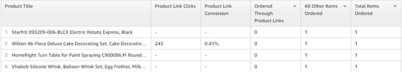 tiktok 
大家好，我是吴大白。加入生财有术也一段时间了，一直不知道分享啥，看到很多人在做ti