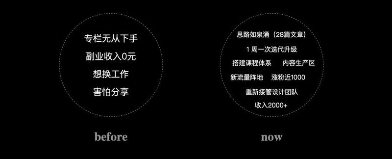 告别穷忙-开启跨越式成长的秘籍
在我们家里，我最大感受我的儿子是家中成长最快的人，他一年前的今天刚