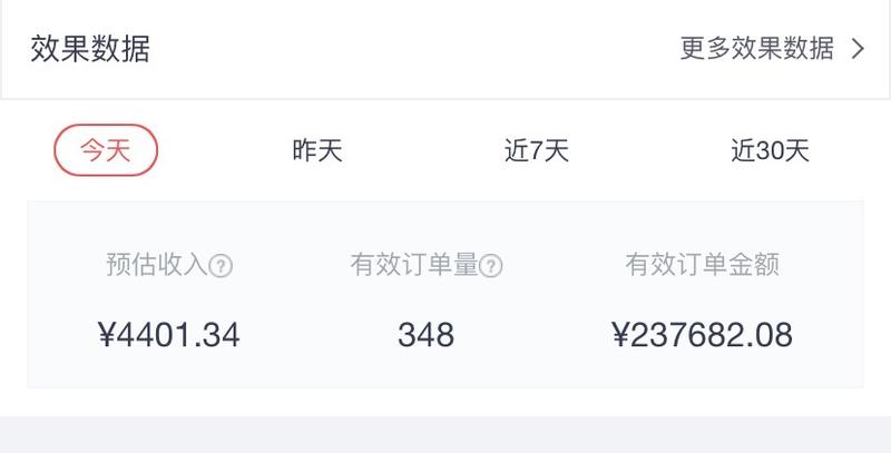 来得瑟下圈友的优秀成绩，单日知乎好物收入13000+，赚到钱了，替大家开心。