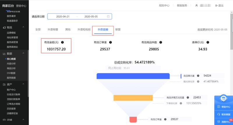 抖音直播卖货2周，成交了100万
一名淘宝天猫卖家，单一品类，产品是低客单价童鞋。上个月开始尝试抖