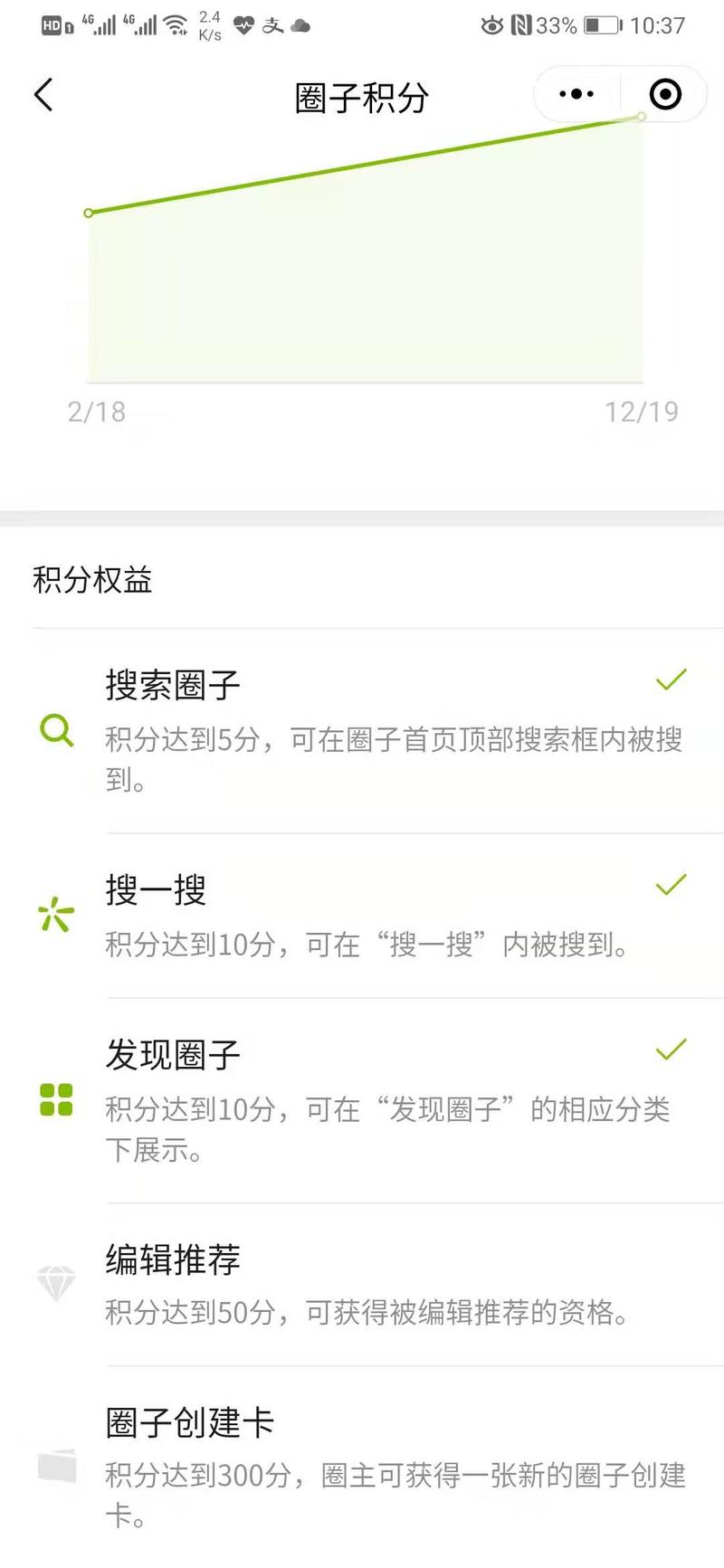 我最近陆续申请了3个圈子。好像摸到了一些不确定的经验，想做个简单的分享。
12.12号微信圈子团队