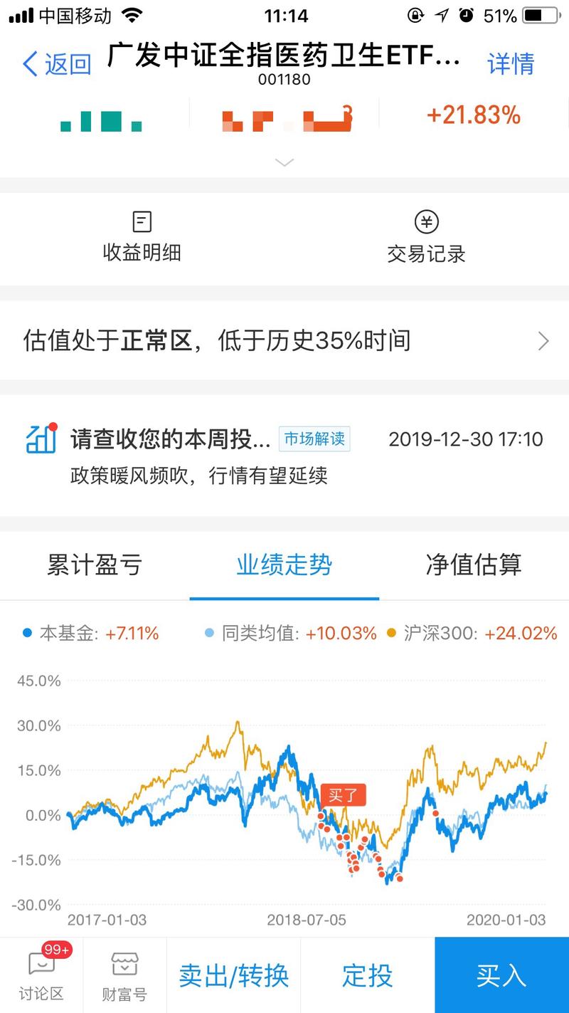新年这几天股市不错，写点心得。
互联网人不光会赚钱还得学会理财，否则赚的钱都会被收割走。我用了3年时