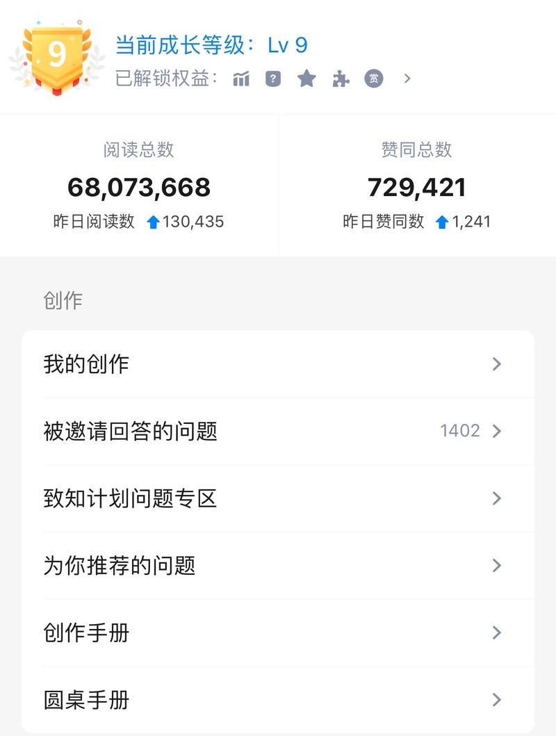 2020开年第一月的知乎成绩单
主要是粉丝、赞、收藏和带货数据
数据稍有滞后，但影响不大
等有空再整