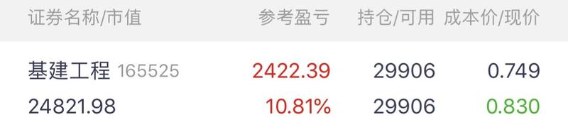 第一次在生财有术发文章，有点忐忑。@小鸟 说不用害怕，可以发文的，说不定有龙珠拿。如有不妥，请见谅。