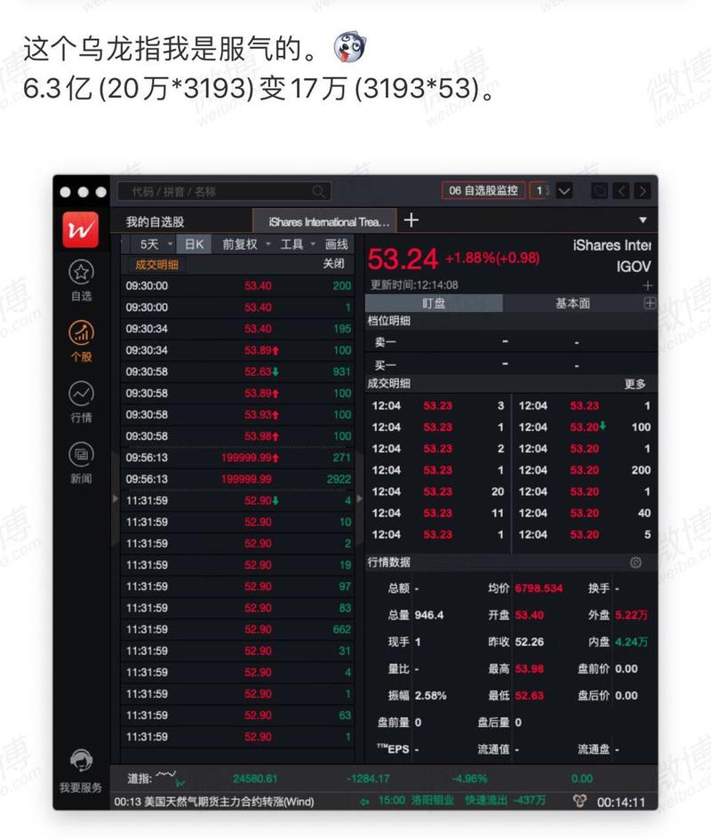 看了今晚这个明星乌龙指，感觉自己以前都不叫操作失误了