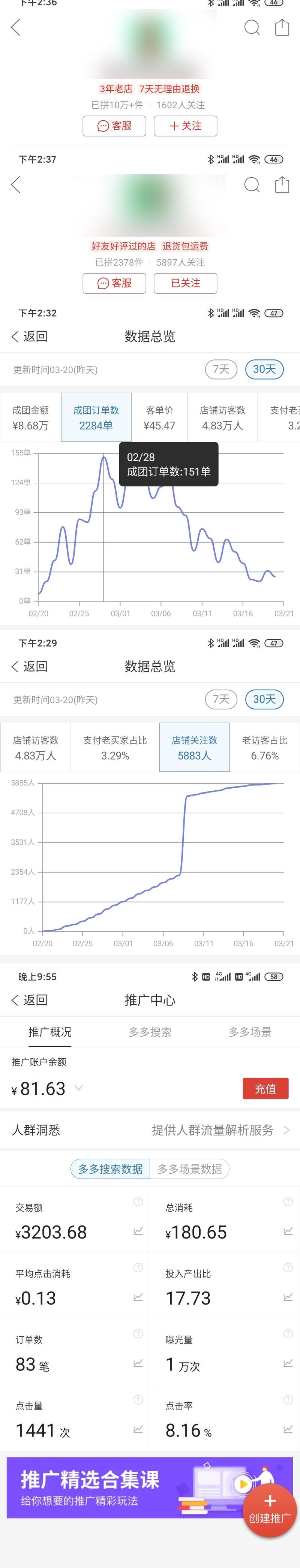 副业一生荣禄  
无任何资源和经验，疫情期间在拼多多上挣到2W元案例分享。
 
纯小白分享，大佬们
