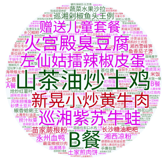 大家好我是王超，超级菜单创始人。微信：xiaochaoren8298。
由于受到闫寒老师