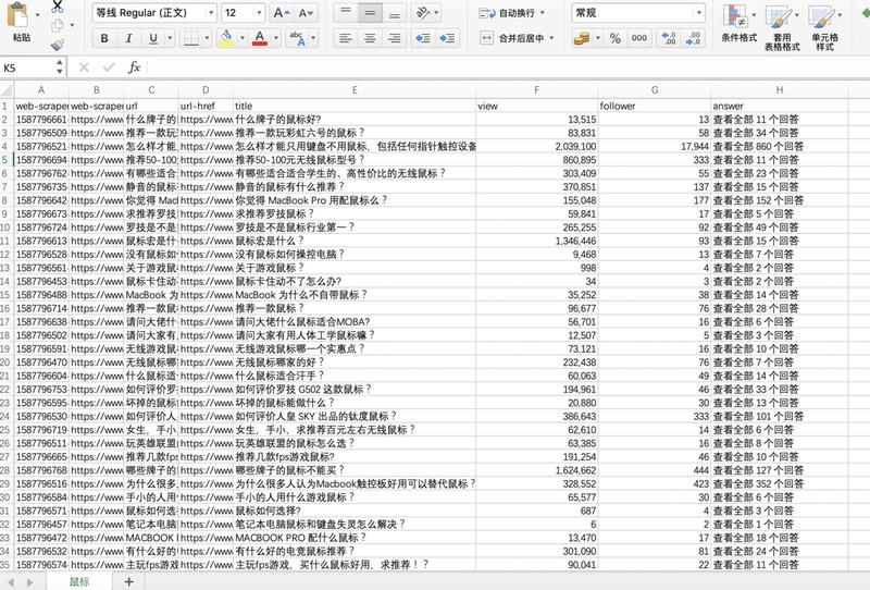 知乎好物   上次交作业说了,618之后写一篇 # 知乎好物推荐 的分享。玩好物三个多月了,这篇4