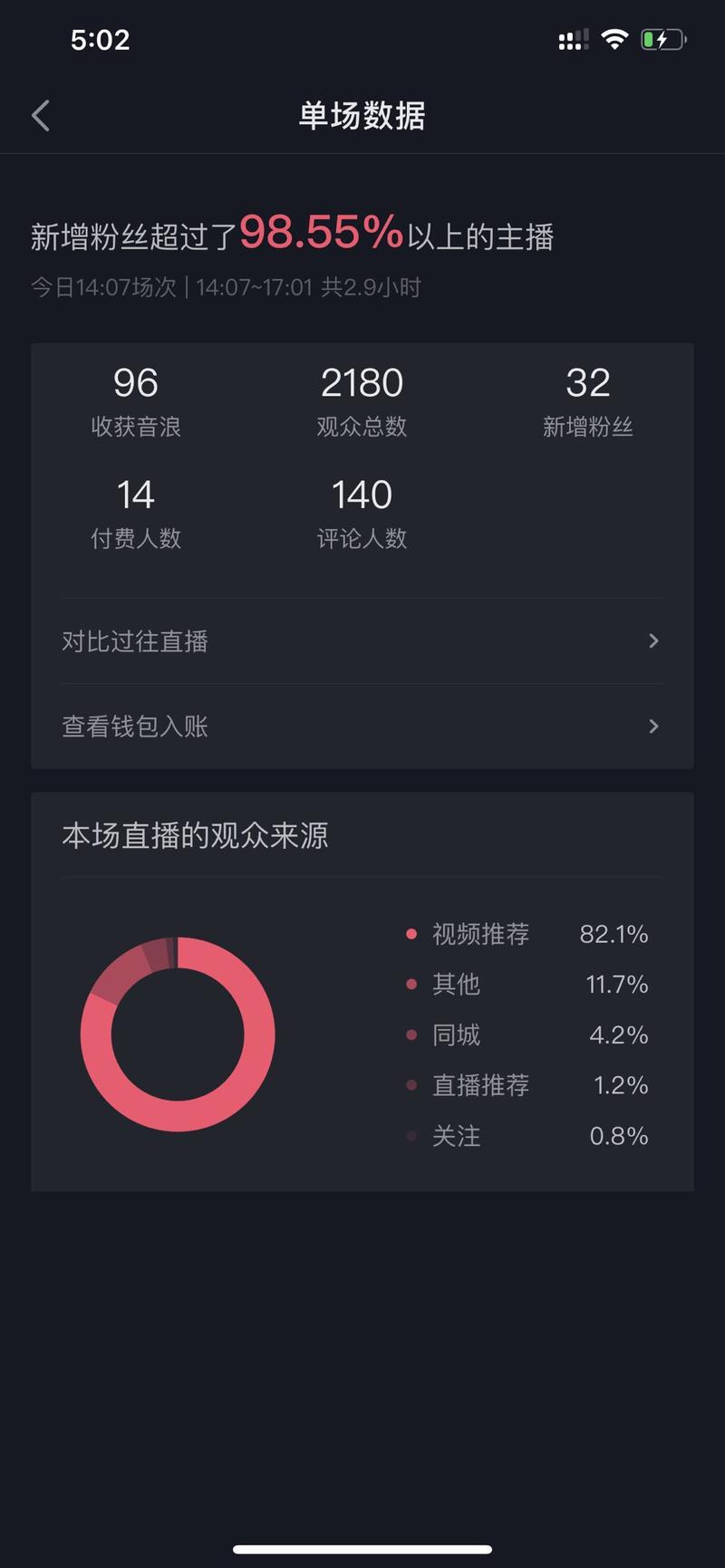 短视频用户下沉，如何通过直播变现
所有玩短视频的人，目的都是为了变现。今年的短视频不一样了，短视频