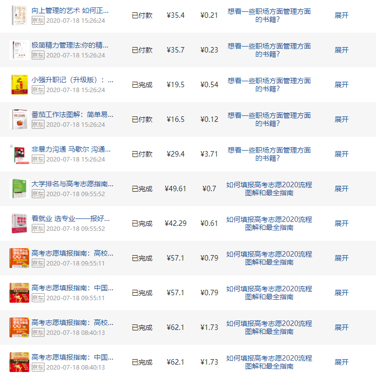 #实战分享，总结这几个月的知乎玩法
段时间加入生财，分享了几篇文章，今天说一个近期在实战操作的事情