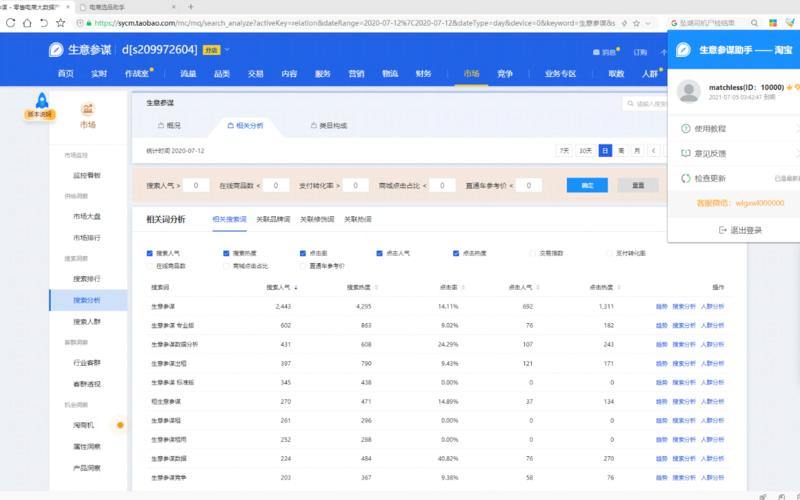 轻享
关于选品插件开发过程、使用技术、产品迭代的完整复盘
注:插件已提交至谷歌插件市场,名字