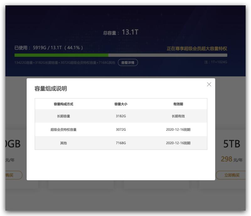 阿里一出手，百度似乎慌了，各位可以去看看（已开通会员的）是不是多了些用空间？我的多了7168GB