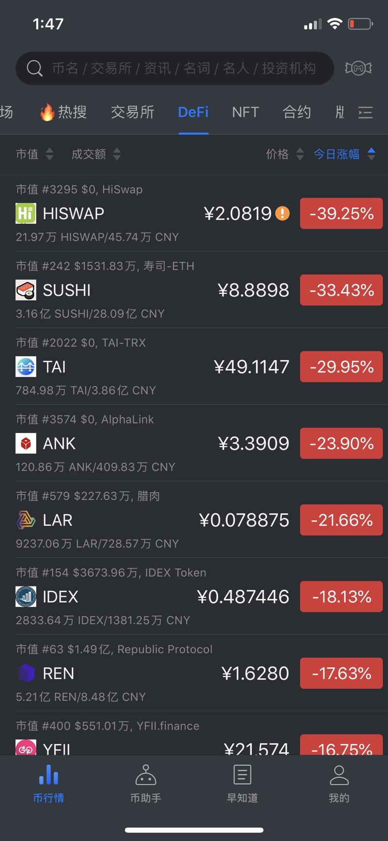 币圈的同学们,你们还好吗?(这篇如果不是币圈的,看不懂)