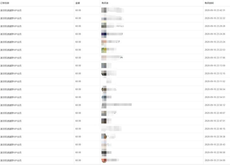 昨天做了一波群裂变活动,用户流程-启动量进群-看到推送消息-邀请人拉人或通过扫码进群,邀请者都会直接