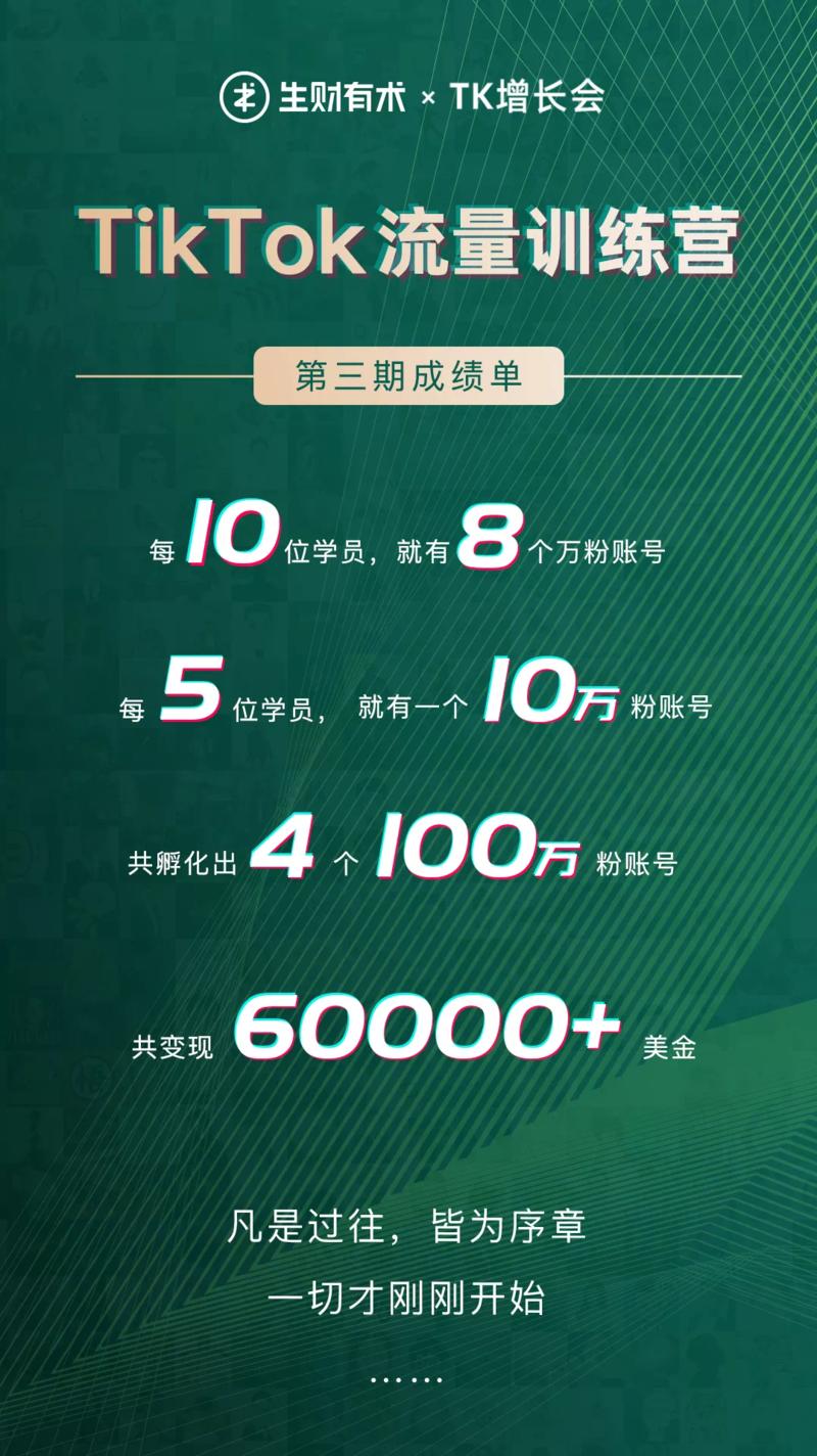 前几天生财有术组织的 TiKTok 第三期训练营结束，这次训练营相比上一期做了很多优化，尤其是在助教