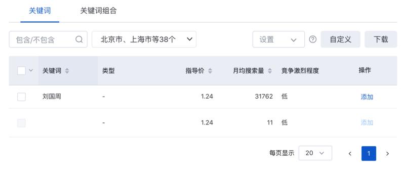 关键字基础篇,进阶篇,及12个应用方法
最近加了几个知乎的好物推荐的群,群主好几个都看了我的文章,