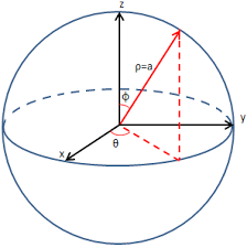 掌握两个要素，提升手机拍照技能
你是不是也有这个疑惑：同样的景色，为什么有的人拍出来这么好看，自己