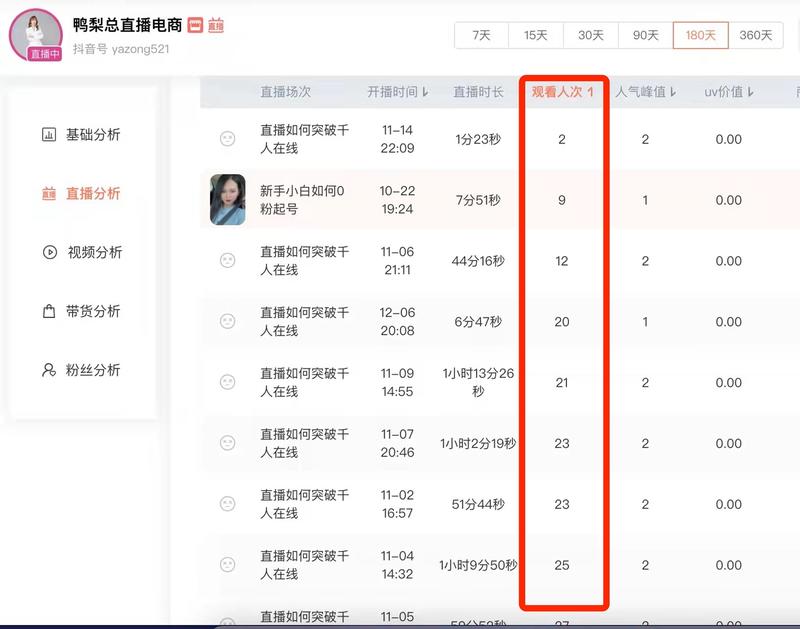 【抖音商业IP大航海2.0起航周船长日志】
大家晚上好，我是本次抖音直播大航海的船长，高欣。
今
