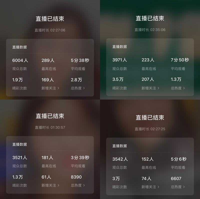 今儿龙珠群聊起视频号，亦仁哥让我来星球分享一下数据和心路历程。
去年下半年开始跟着涛爸带领的生财M